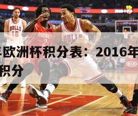 2016年欧洲杯积分表：2016年欧洲杯小组赛积分